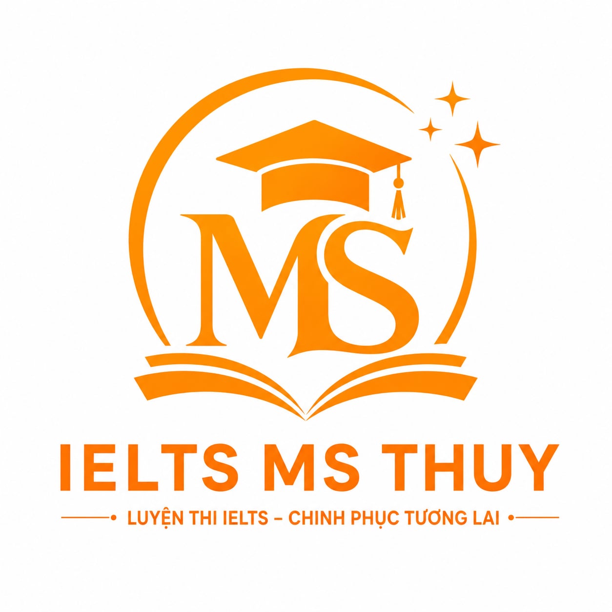 IELTS Minh Thuý